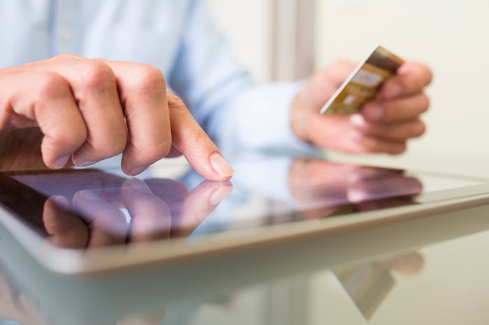 Online shopping-tablet and credit card