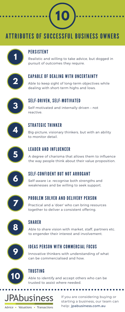 10 attributes of successful business owners.png