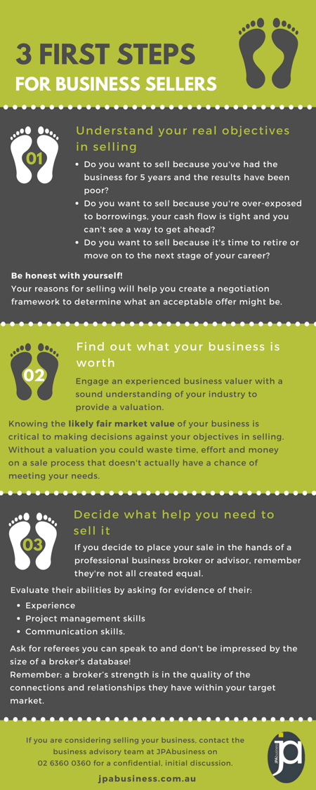 3 first steps for business sellers.png