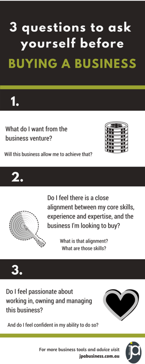 3 questions to ask yourself before buying a business.png