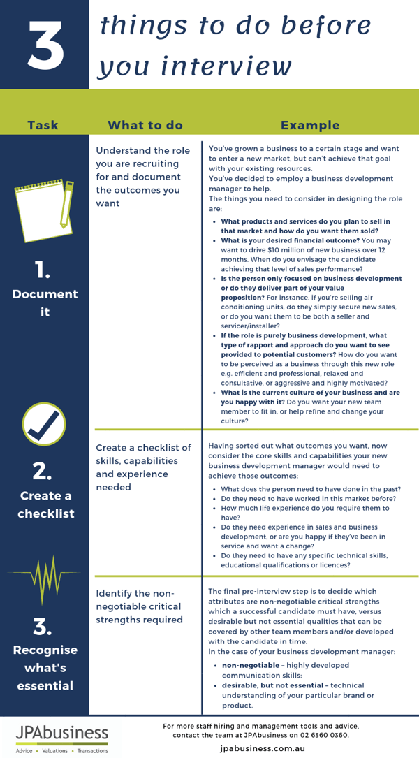 3 things to do before you interview (1)