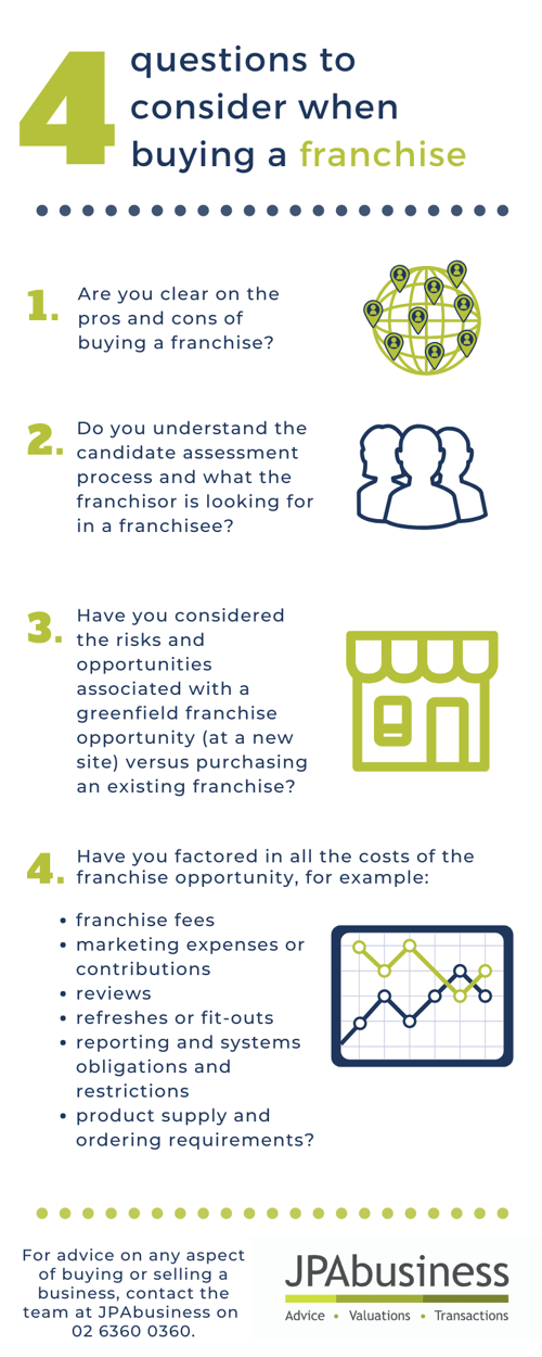 4 questions to consider when buying a franchise