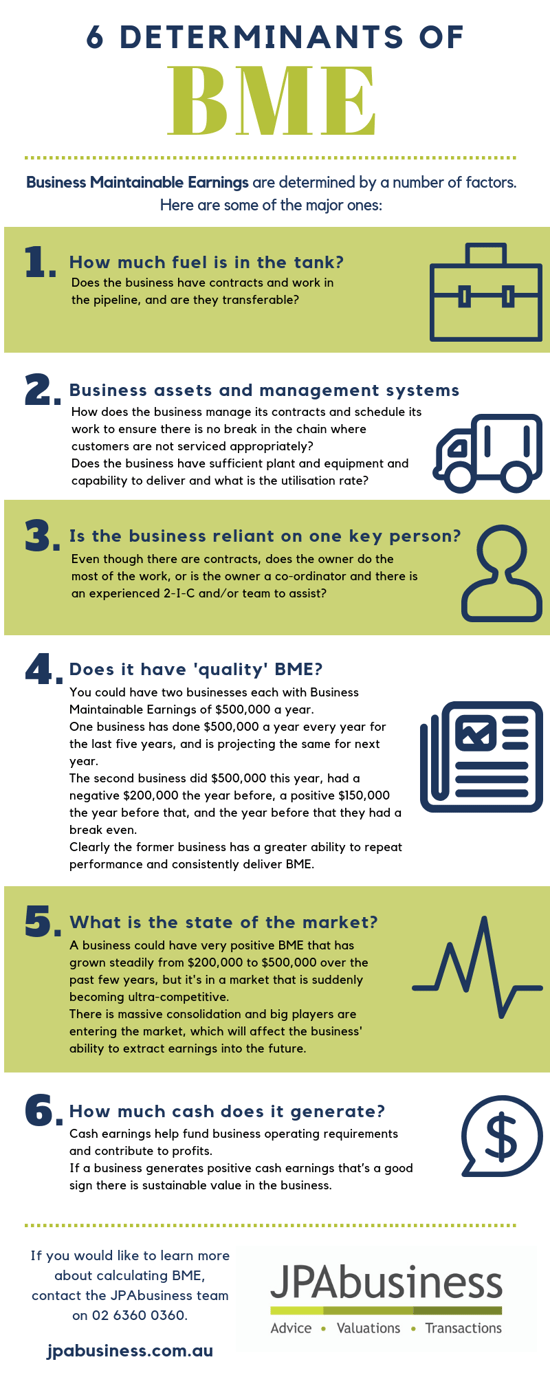 6 determinants of Business Maintainable Earnings.png