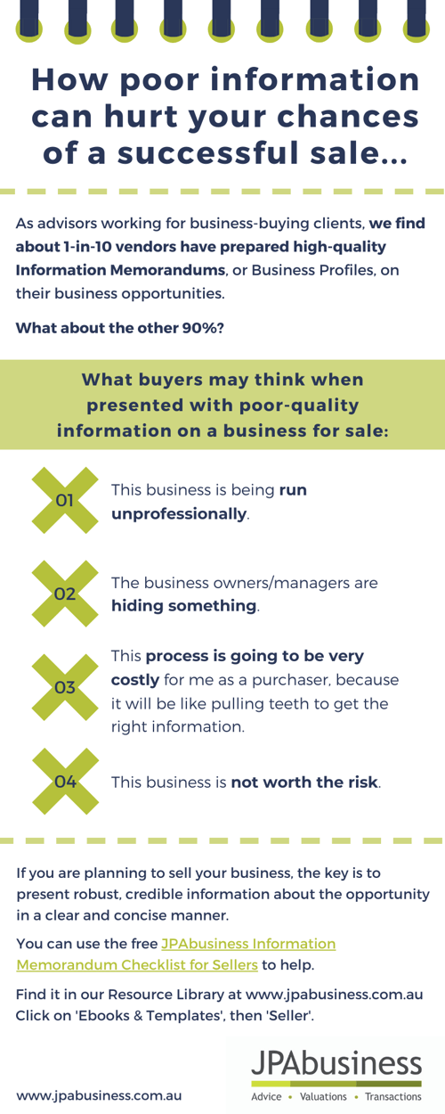 How poor information can hurt your chances of a successful sale