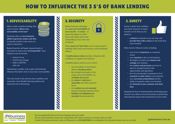 How to influence the 3 S's of bank lending - LS