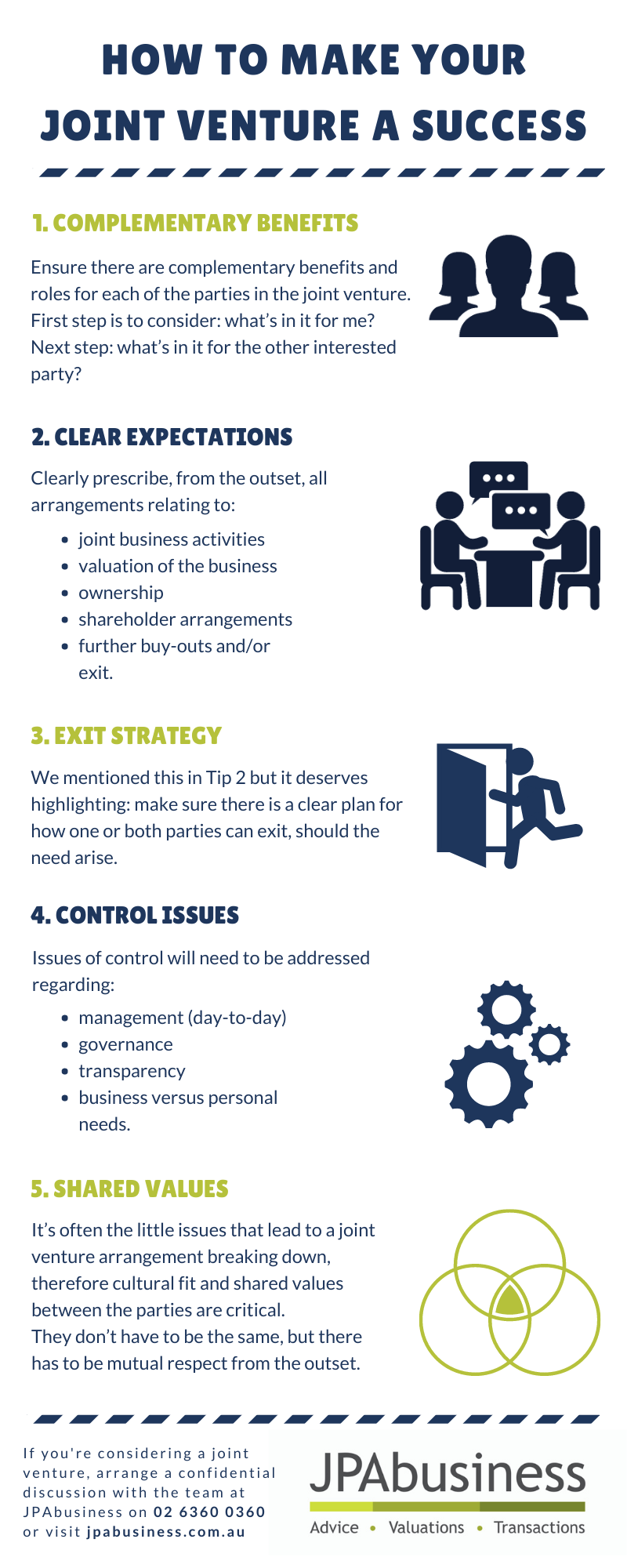 5 Top Issues When Planning A Joint Venture [infographic]