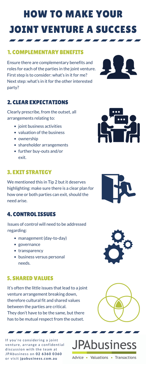 How to make your joint venture a success 2021