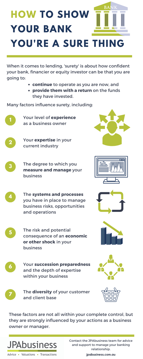 How to show your bank you're a sure thing infographic