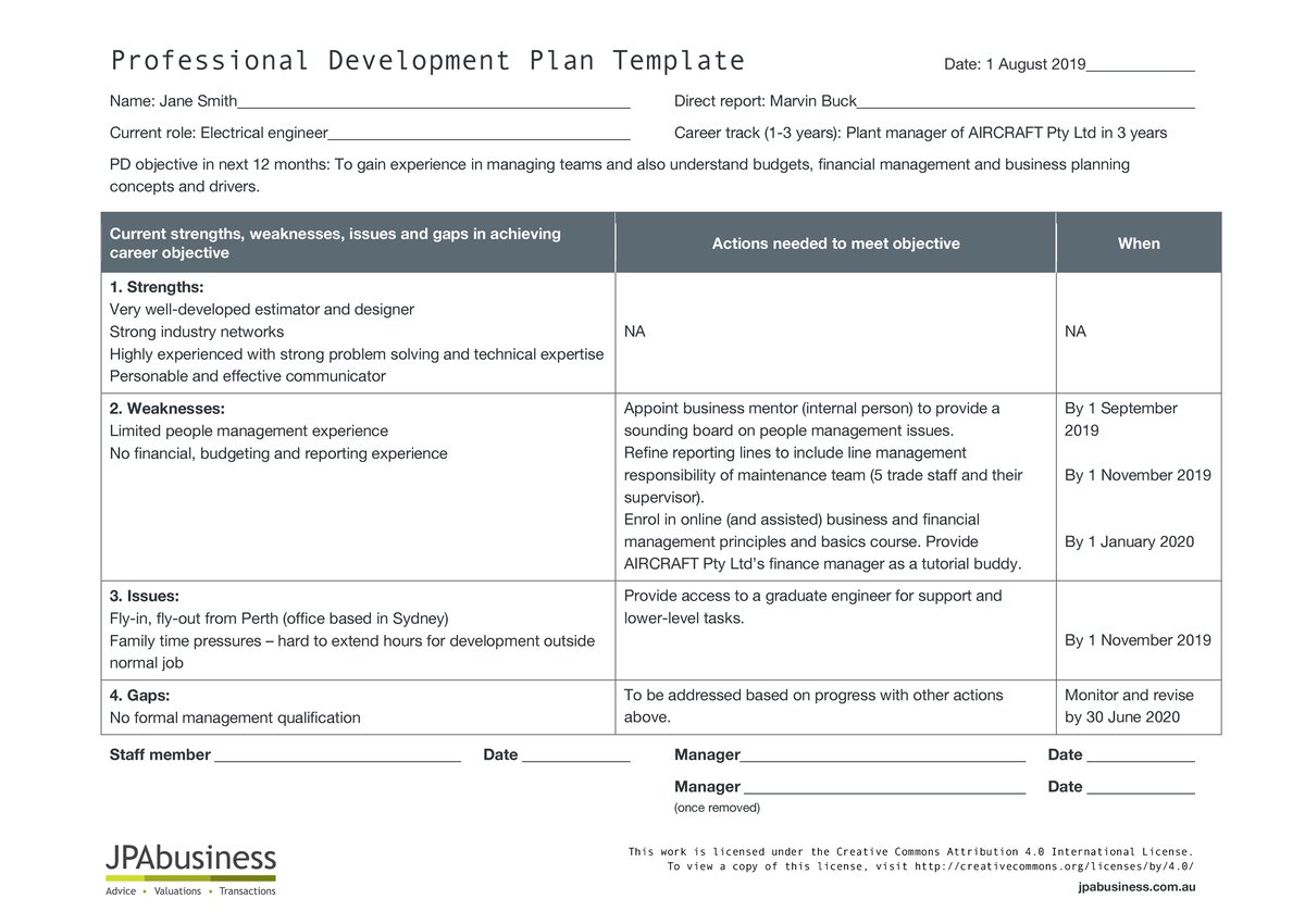 How to create staff training and PD plans [templates]