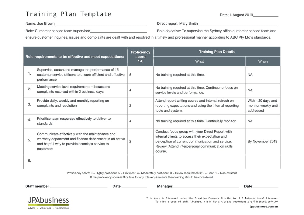 JPAbusiness Training Plan Example