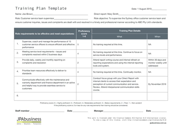 JPAbusiness Training Plan Example