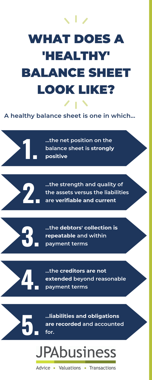 What does a healthy balance sheet look like? infographic