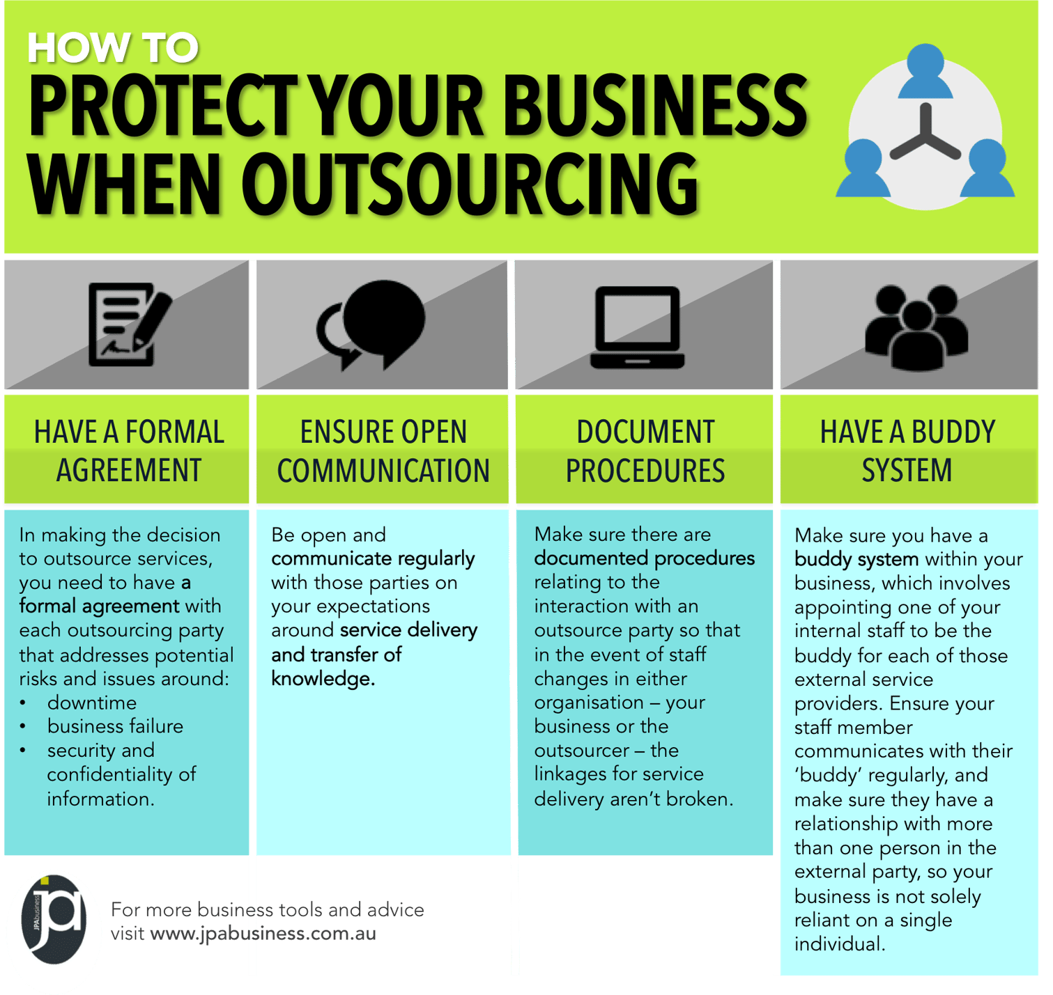 how to protect your business when outsourcing