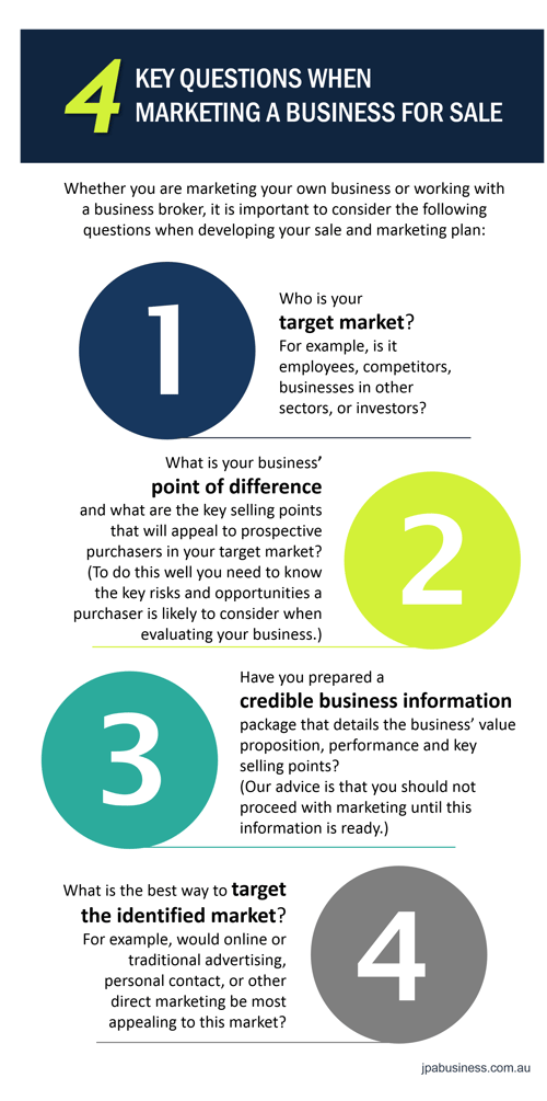4-key-questions-when-marketing-your-business-for-sale_JPAbusiness.png