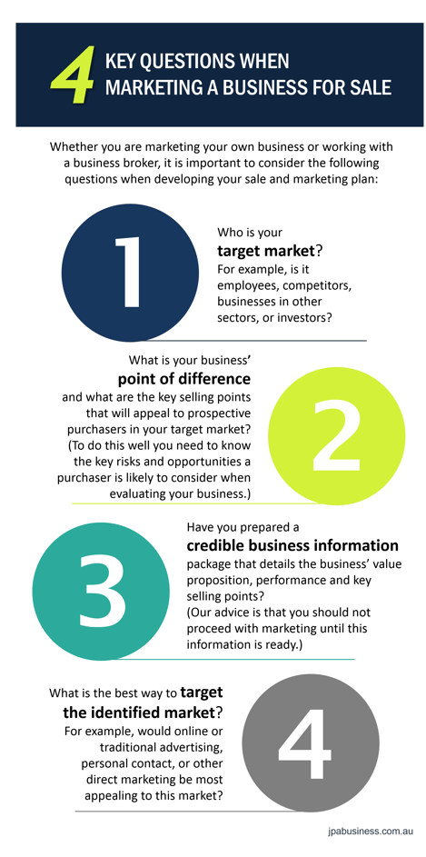 4-key-questions-when-marketing-your-business-for-sale_JPAbusiness.png