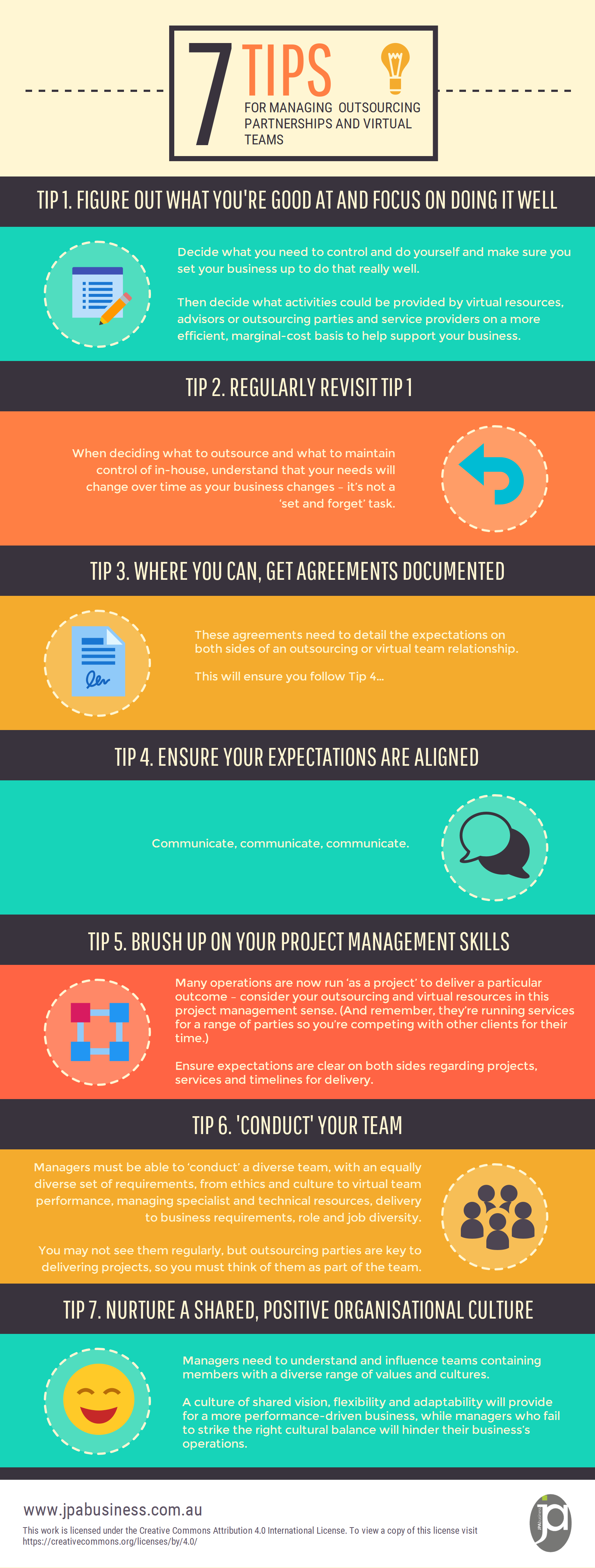 7 tips for managing your virtual team [cheat sheet]