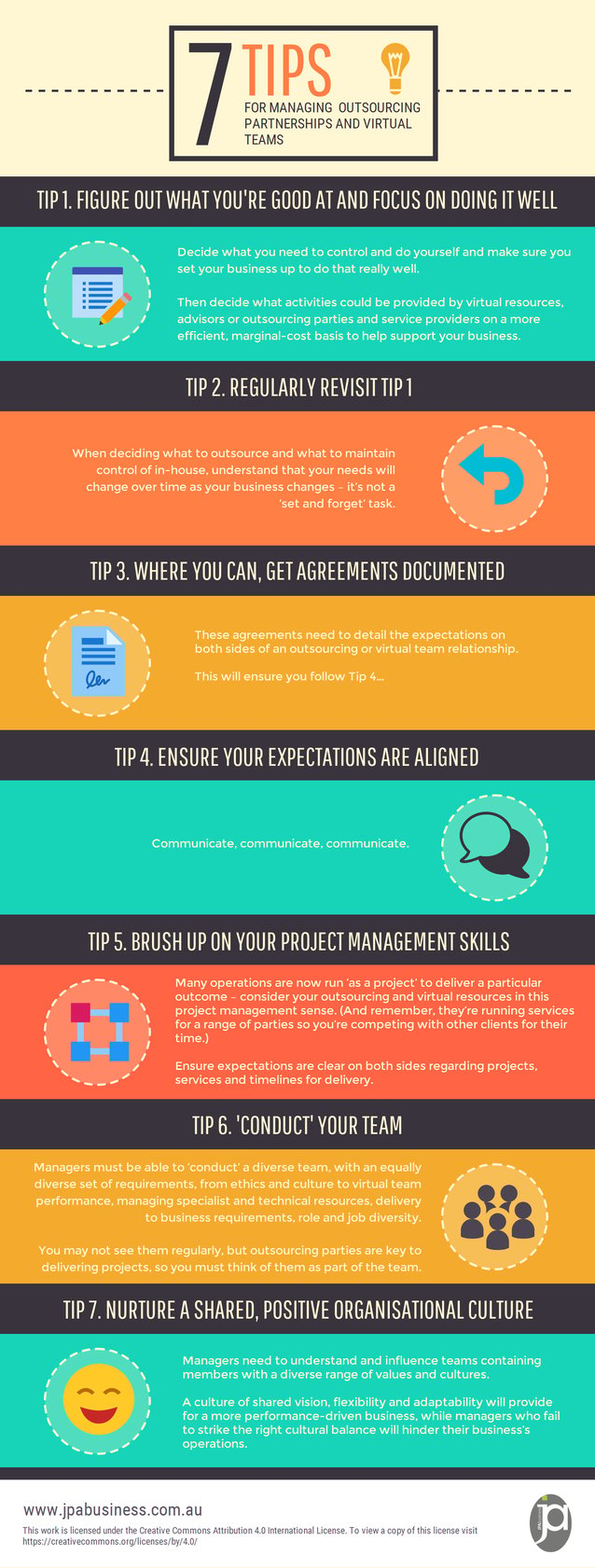 7-tips-for-managing-outsourcing.png