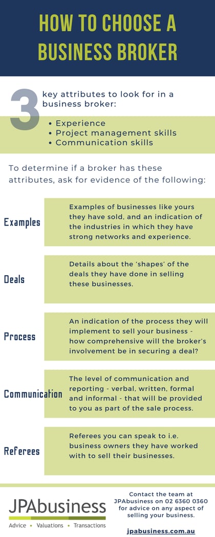 How_to_choose_a_business_broker_FINAL.png