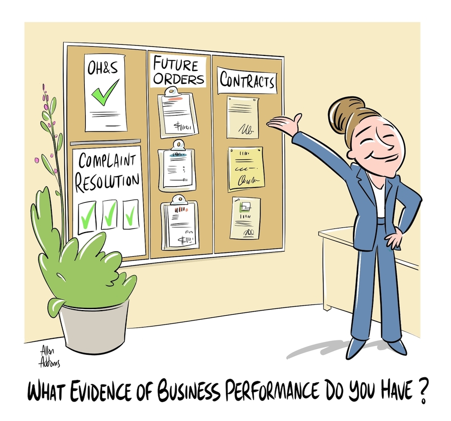 Cartoon showing business woman pointing to board showing evidence of business performance
