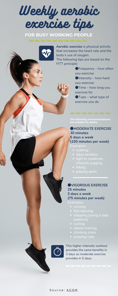 Weekly aerobic exercise tips for busy working people