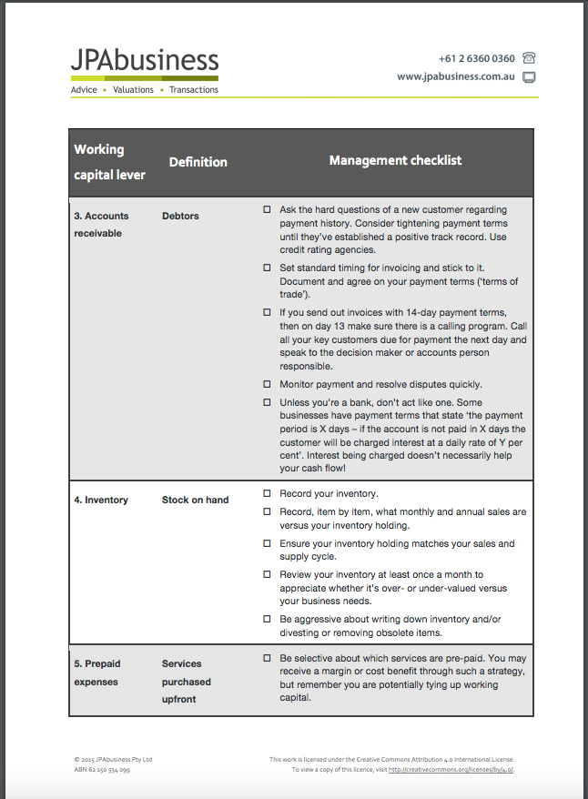Free up cash with our Working Capital Checklist [free template]