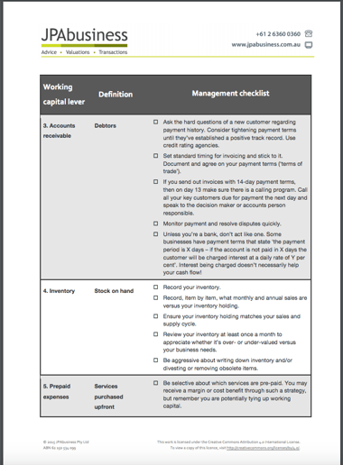 Working Capital Checklist screenshot