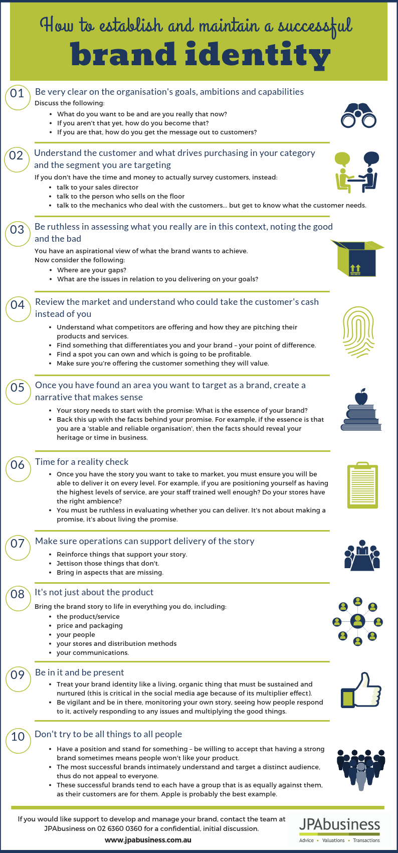 Our Brands - Here's your cheat sheet to foil brands and features.